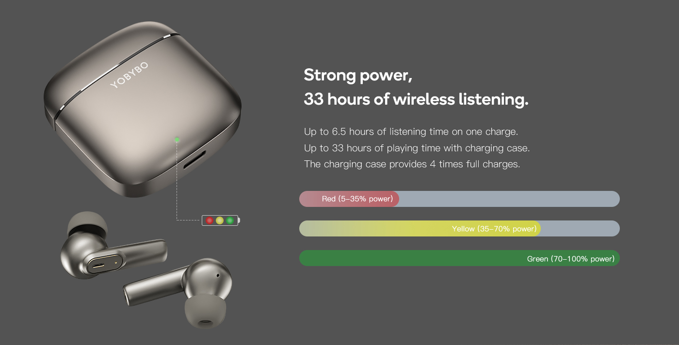 TWS Earphones ZIP20